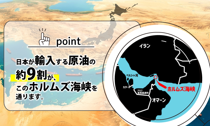 エネルギーコストの上昇