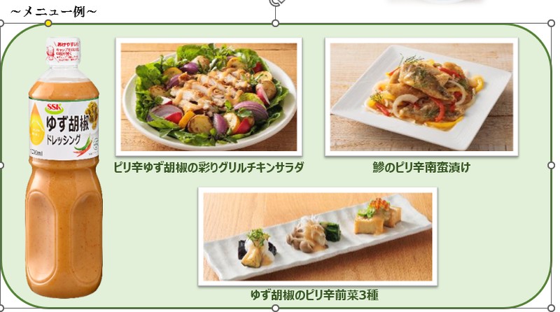 おすすめ業態 イメージ