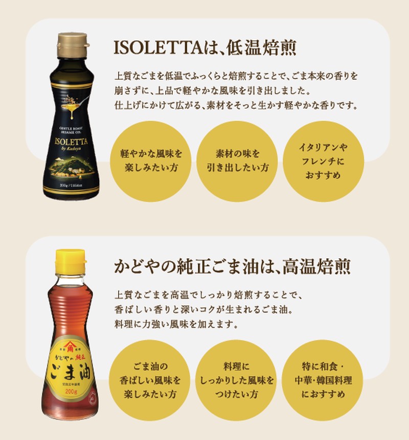 ISOLETTAとかどやの純正ごま油の違い