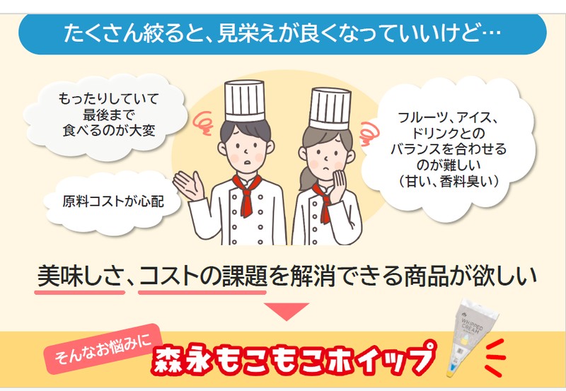 開発背景イメージ